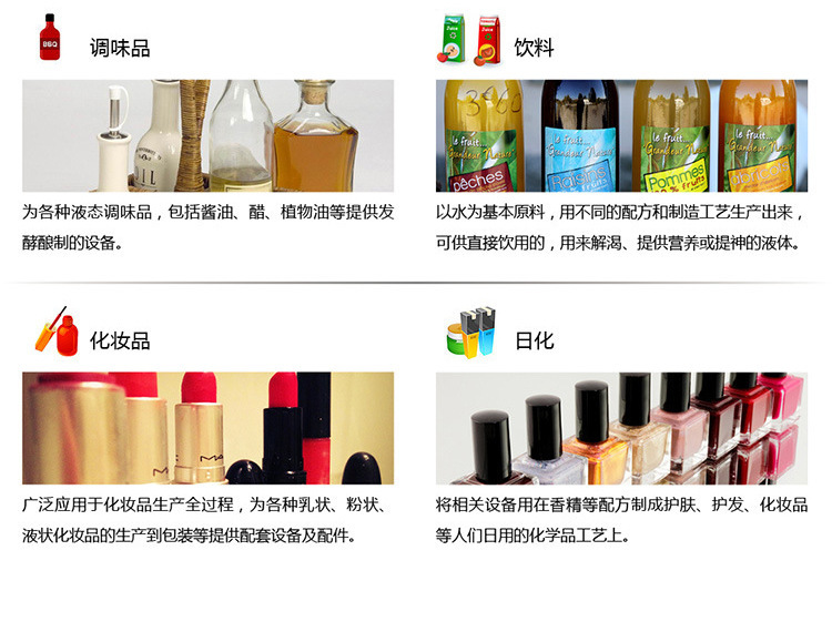 不銹鋼高剪切乳化機適用領(lǐng)域